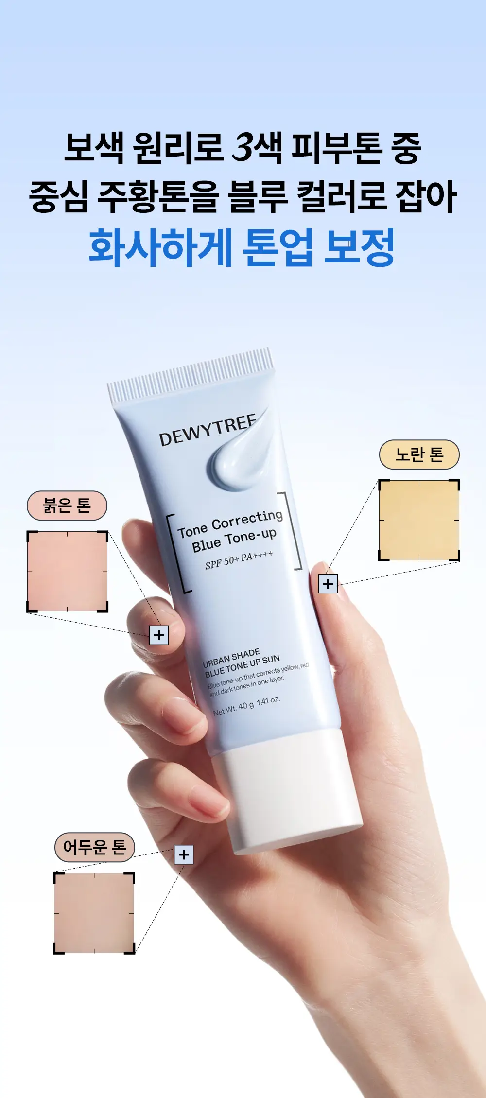 [리뉴얼/블루톤업] 듀이트리 어반쉐이드 블루 톤업 선크림 40ml 상세페이지 7